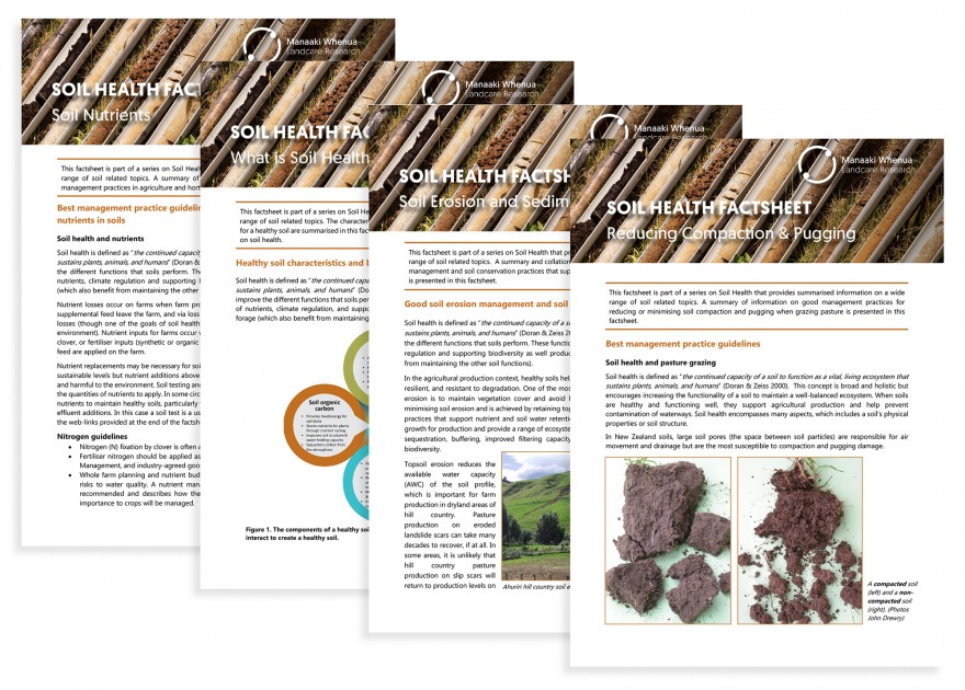 Soil Health Factsheets Manaaki Whenua